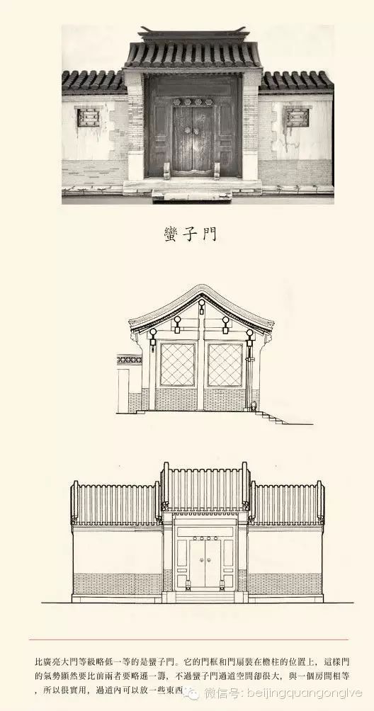 聊聊北京四合院(转)