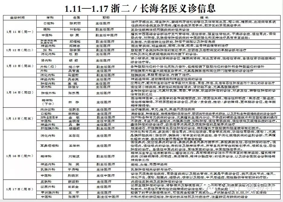 【医讯】浙二名医落户长兴 益民四季万号大派送