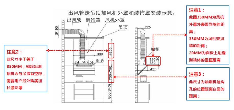 顶吸式油烟机安装方式及安装示意图(以em10t为例)