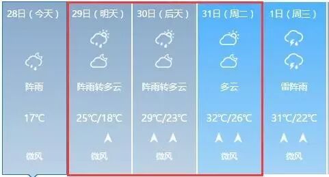 CCEME 2016 长沙展 5月29日开幕！（预登记中奖名单公布）
