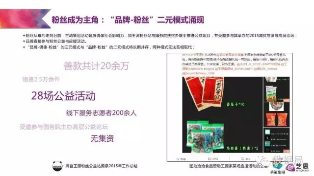 粉丝为王的时代 | 这份研究报告教你如何将粉丝就能变现为金钱！