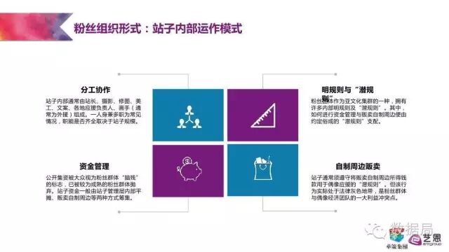 粉丝为王的时代 | 这份研究报告教你如何将粉丝就能变现为金钱！