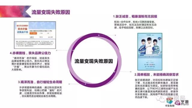 粉丝为王的时代 | 这份研究报告教你如何将粉丝就能变现为金钱！