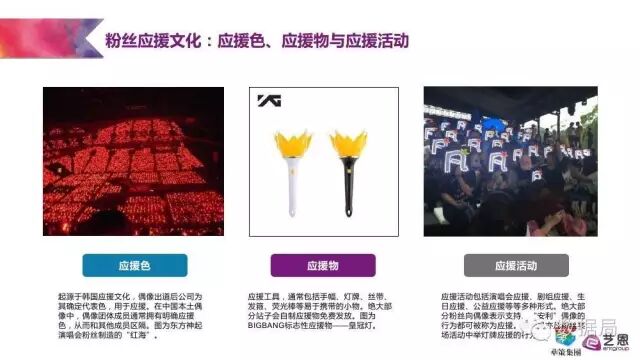 粉丝为王的时代 | 这份研究报告教你如何将粉丝就能变现为金钱！