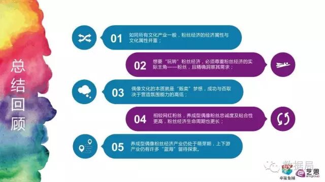 粉丝为王的时代 | 这份研究报告教你如何将粉丝就能变现为金钱！