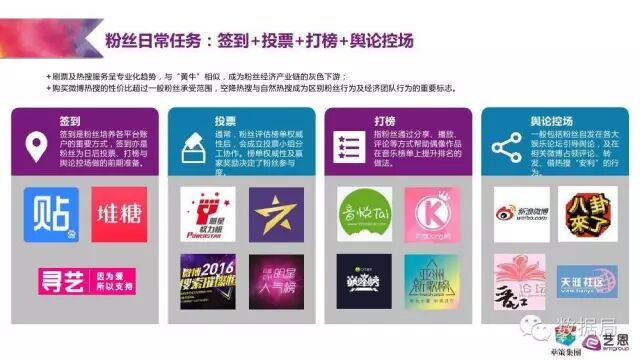 粉丝为王的时代 | 这份研究报告教你如何将粉丝就能变现为金钱！