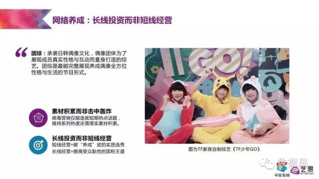 粉丝为王的时代 | 这份研究报告教你如何将粉丝就能变现为金钱！