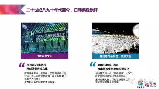 粉丝为王的时代 | 这份研究报告教你如何将粉丝就能变现为金钱！