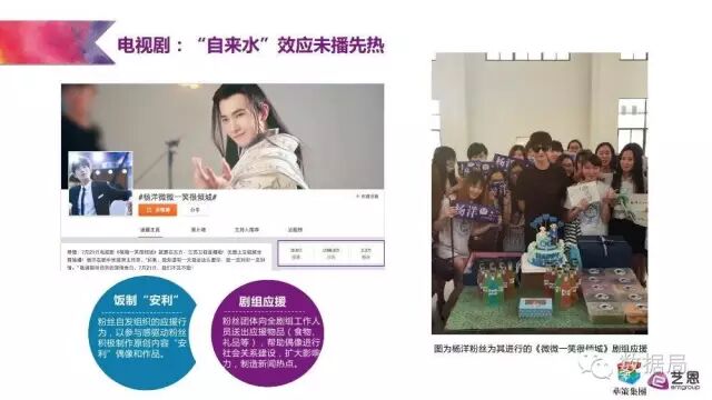 粉丝为王的时代 | 这份研究报告教你如何将粉丝就能变现为金钱！