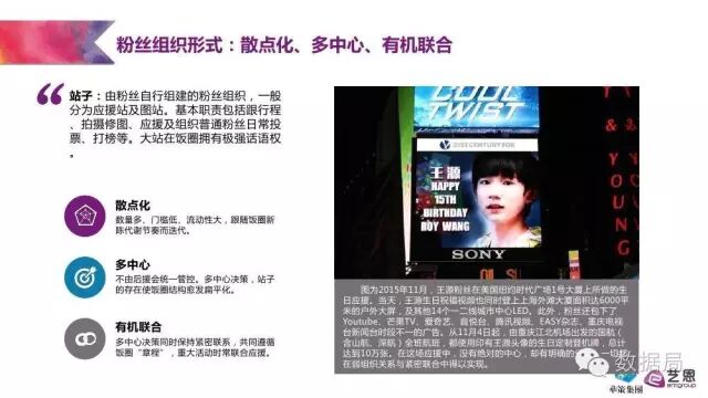 粉丝为王的时代 | 这份研究报告教你如何将粉丝就能变现为金钱！