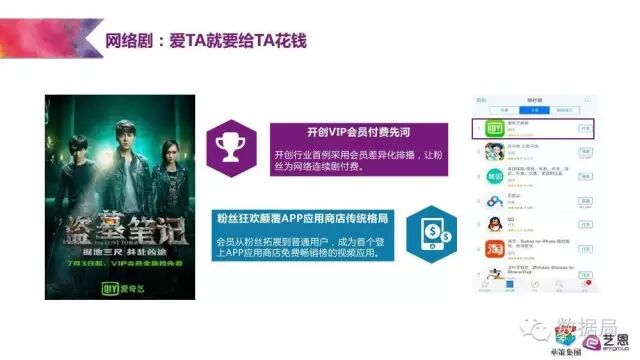 粉丝为王的时代 | 这份研究报告教你如何将粉丝就能变现为金钱！