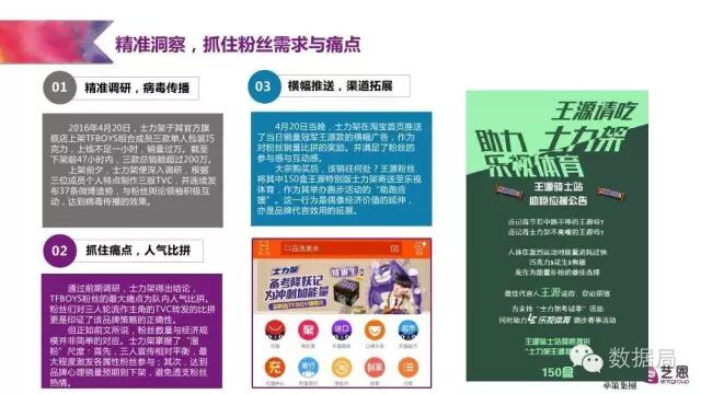 粉丝为王的时代 | 这份研究报告教你如何将粉丝就能变现为金钱！