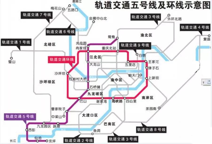 作为重庆市城市轨道交通第二轮建设规划中最先开工的项目,环线南北段