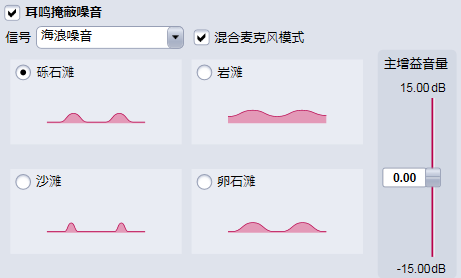 海之声助听器