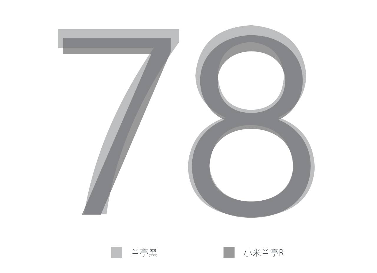 方正兰亭纤黑字体下载_方正兰亭纤黑ttf_方正兰亭纤黑