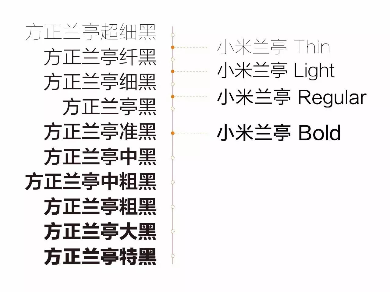 方正兰亭纤黑ttf_方正兰亭纤黑字体下载_方正兰亭纤黑