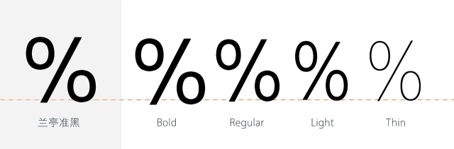 方正兰亭纤黑ttf_方正兰亭纤黑_方正兰亭纤黑字体下载