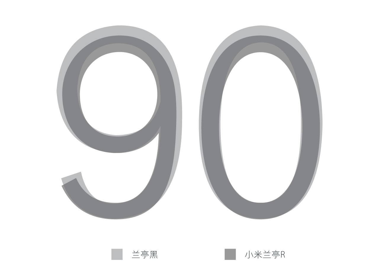 方正兰亭纤黑ttf_方正兰亭纤黑_方正兰亭纤黑字体下载