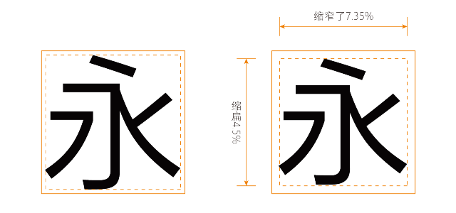 方正兰亭纤黑_方正兰亭纤黑字体下载_方正兰亭纤黑ttf