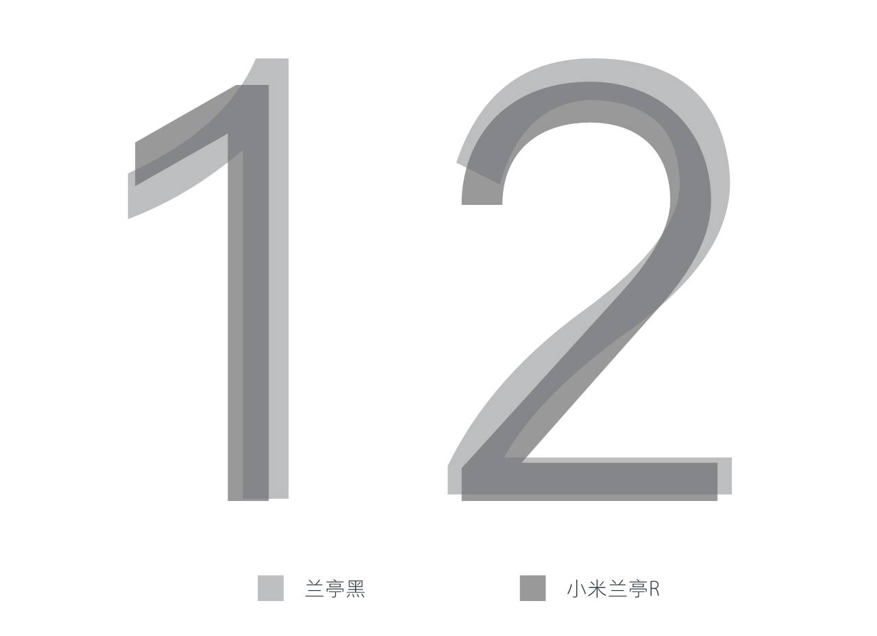 方正兰亭纤黑ttf_方正兰亭纤黑_方正兰亭纤黑字体下载