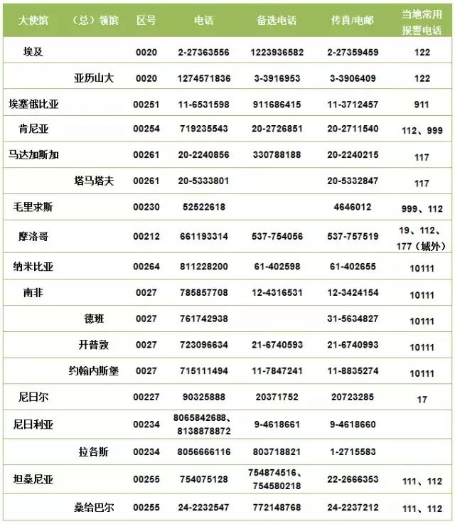 й⽻ȫ±Ӧ24Сʱߣܣ