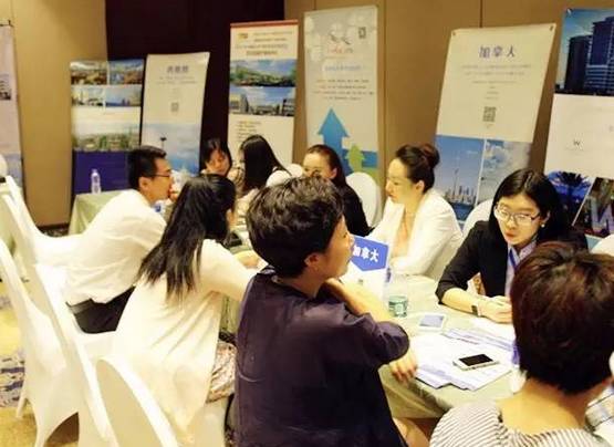 学到了吗（环球房地产）环球国际北京，(图3)