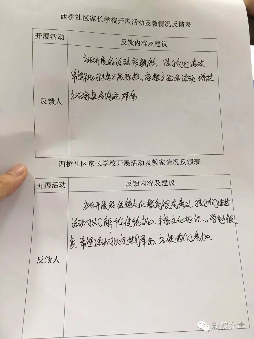 西桥社区家长学校开展活动及教学情况反馈表