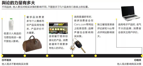 市场研究_市场调查公司_调研公司——盈海咨询