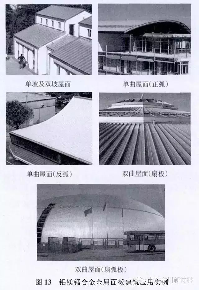 1)直板:适用于单坡,双坡及半径大于自然成弧半径的单曲屋面 2)正,反