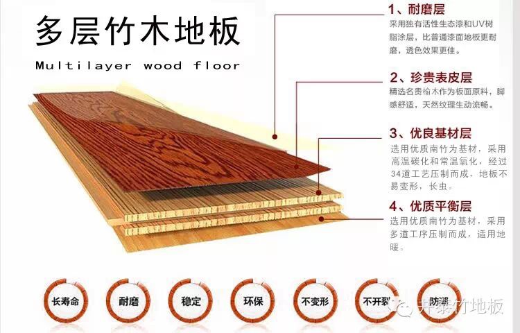 井泰竹地板浮雕多层竹木复合新品上市