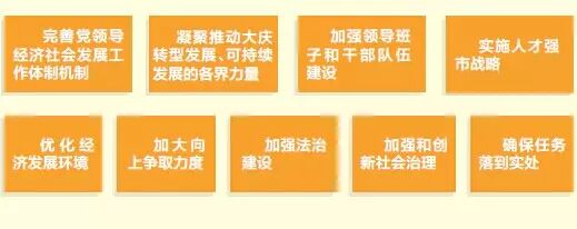 十三五规划是哪几年到哪几年_十三五规划是哪一年到哪一年_是十三五规划的