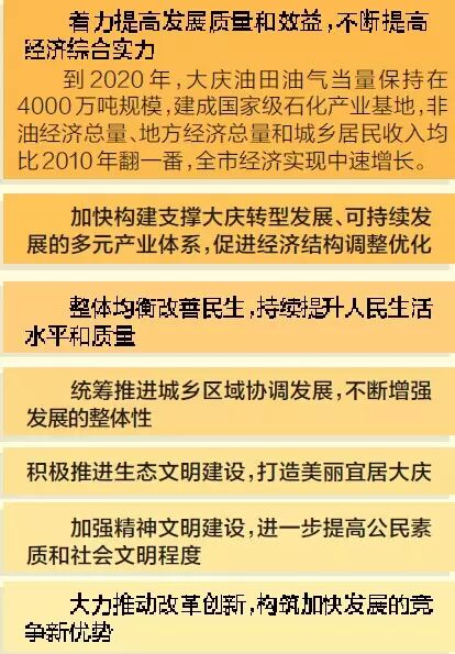 十三五规划是哪几年到哪几年_十三五规划是哪一年到哪一年_是十三五规划的