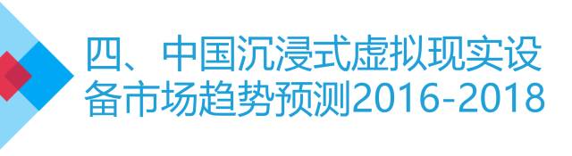 沉浸式虚拟现实设备行业年度盘点和预测
