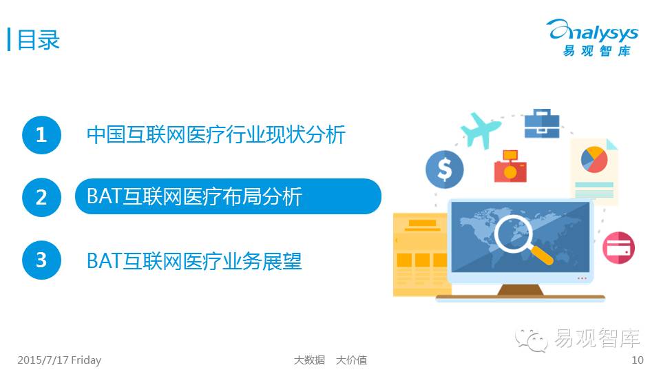 BAT布局中国互联网医疗行业专题研究报告