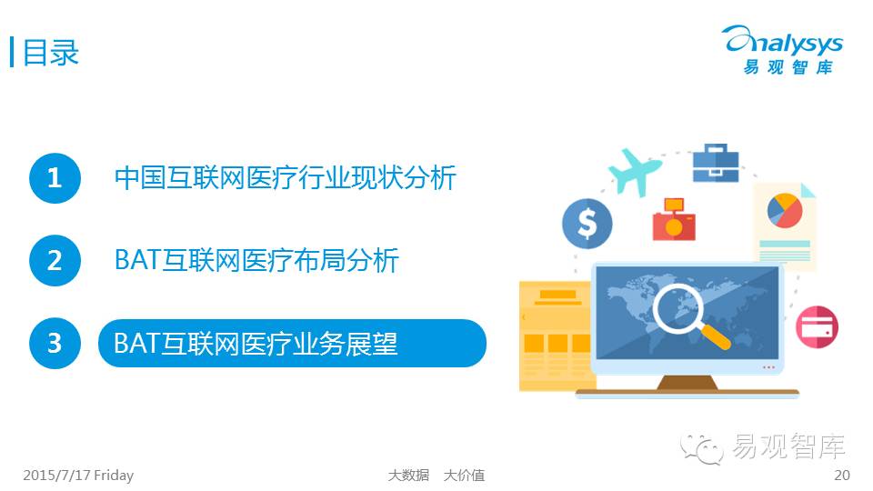 BAT布局中国互联网医疗行业专题研究报告