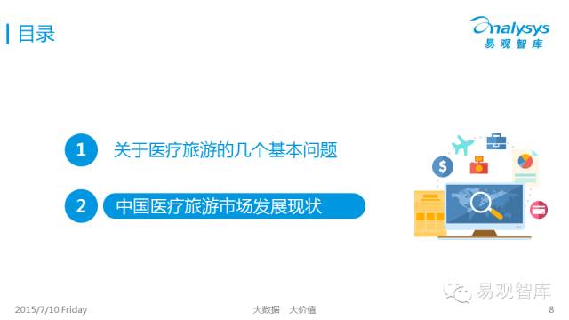中国医疗旅游市场盘点报告