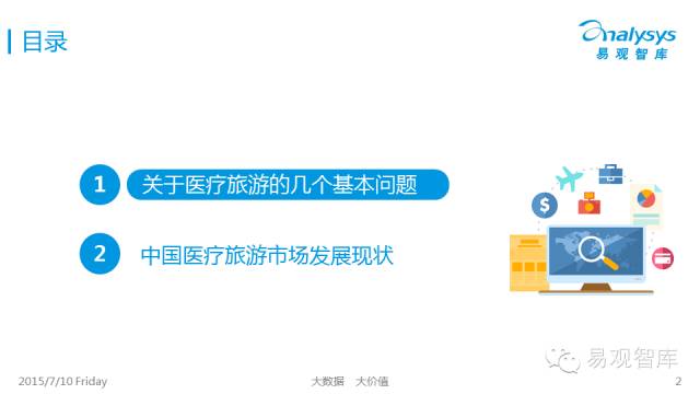 中国医疗旅游市场盘点报告