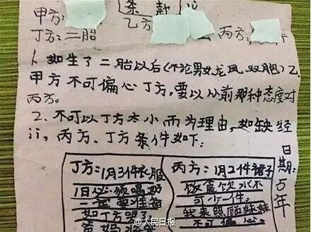 爸妈要生二胎,9岁大女儿竟拟了份合同,甲乙丙丁责权明晰!-怀孕期