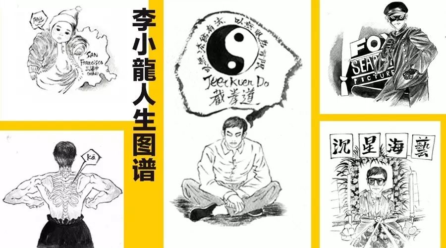20张图速读李小龙的一生