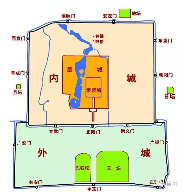揭秘北京中轴线之谜:指向暗藏玄机 33位皇帝的龙椅坐歪(转) - 东方树 - 鄄城东方树的博客 揭秘北京中轴线之谜:指向暗藏玄机 33位皇帝的龙椅坐歪(转) - 东方树 - 鄄城东方树的博客
