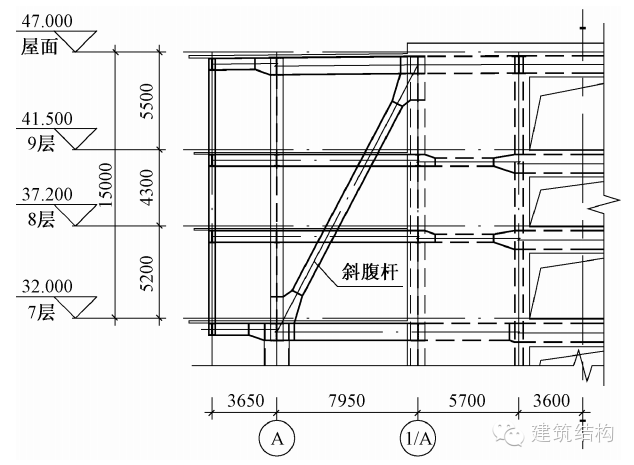 同时通过斜腹杆(图9)将桁架部分荷载作用传至核心筒,最终由核心筒和