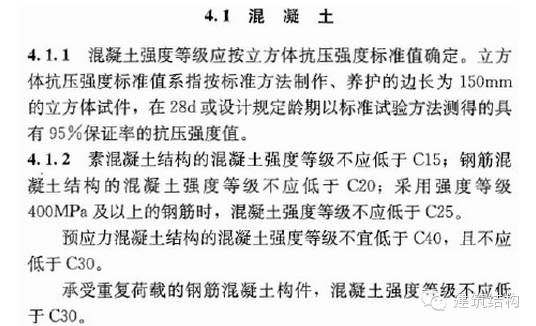 混凝土c30泊松比_c50混凝土泊松比_c30混凝土泊松比