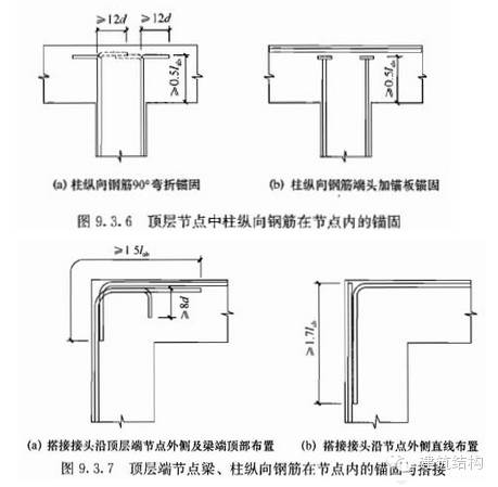 混凝土泊松比_混凝土 泊松比_c45混凝土泊松比