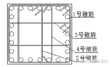 c30混凝土和c25混凝土会影响抹灰强度吗?_c30混凝土泊松比_混凝土泊松比是多少