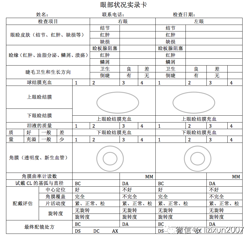 【专业讲堂】隐形眼镜验配流程(简化版)