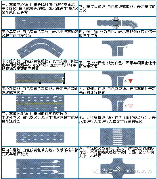 道路交通标线