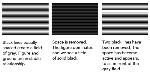 设计原理之空间与图形背景关系