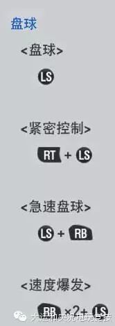实况足球2010绿茵传奇训练点数,实况足球2011绿茵传奇怎么刷出高数据