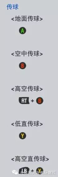 实况足球2010绿茵传奇训练点数,实况足球2011绿茵传奇怎么刷出高数据