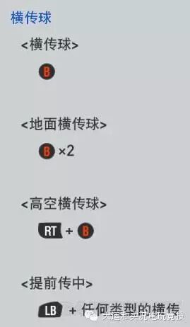实况足球2010绿茵传奇训练点数,实况足球2011绿茵传奇怎么刷出高数据